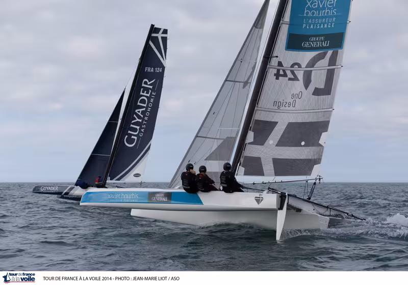 Tour de France à la Voile