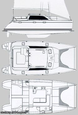Lagoon 35